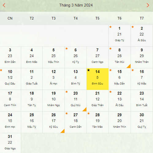 Valentine trắng là ngày gì, có ý nghĩa gì? Vào ngày mấy 2024?
